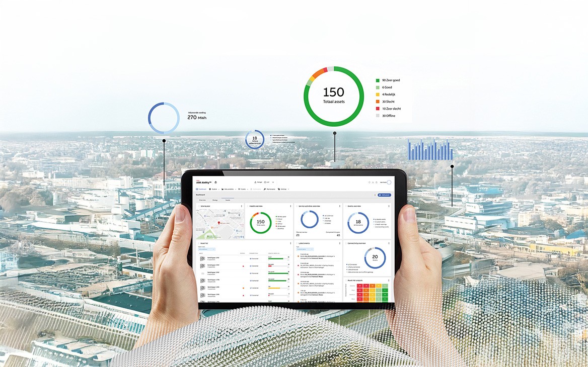 ABB’s slimme energiemanagementoplossingen voor efficiënter verbruik en toekomstbestendige systemen